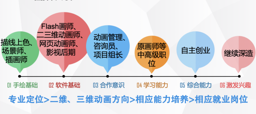 图片 50