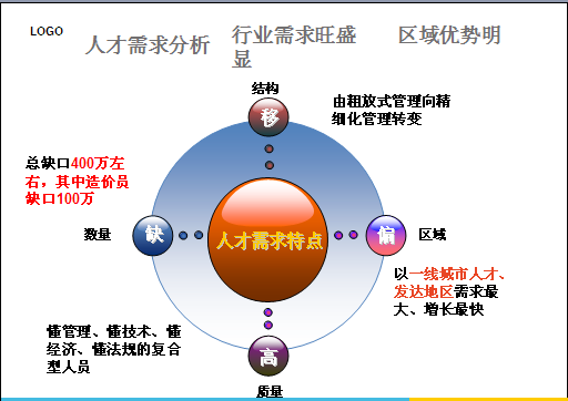 图片 3
