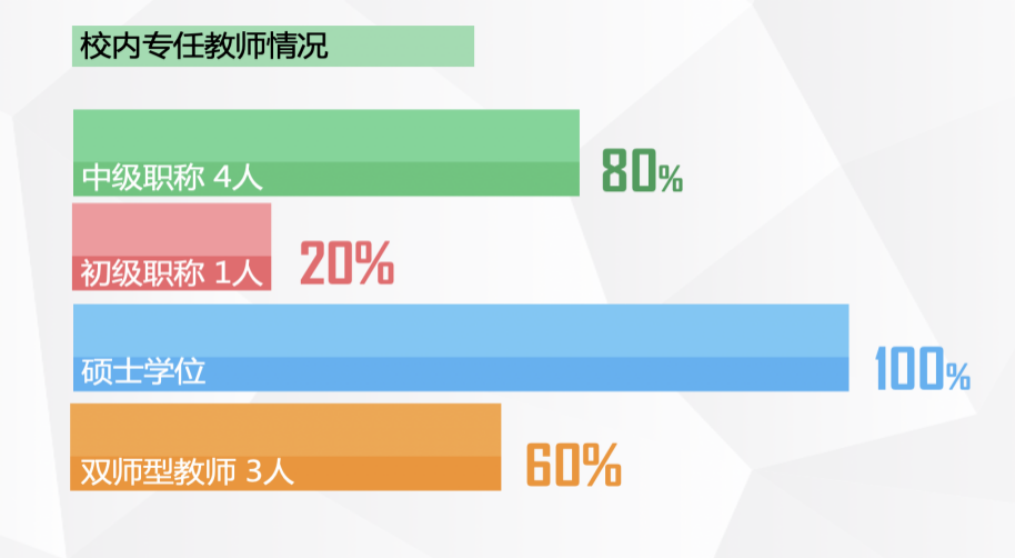 图片 53