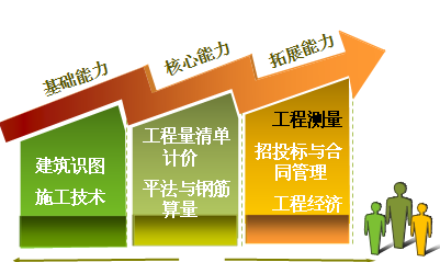 图片 1