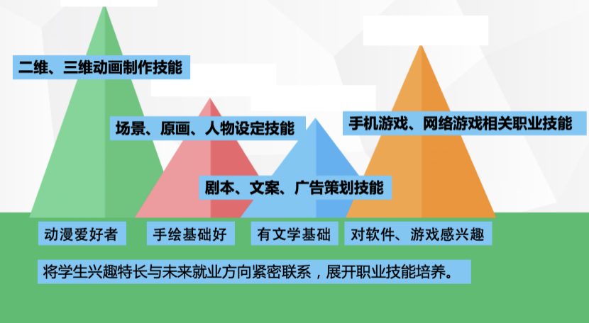 图片 52