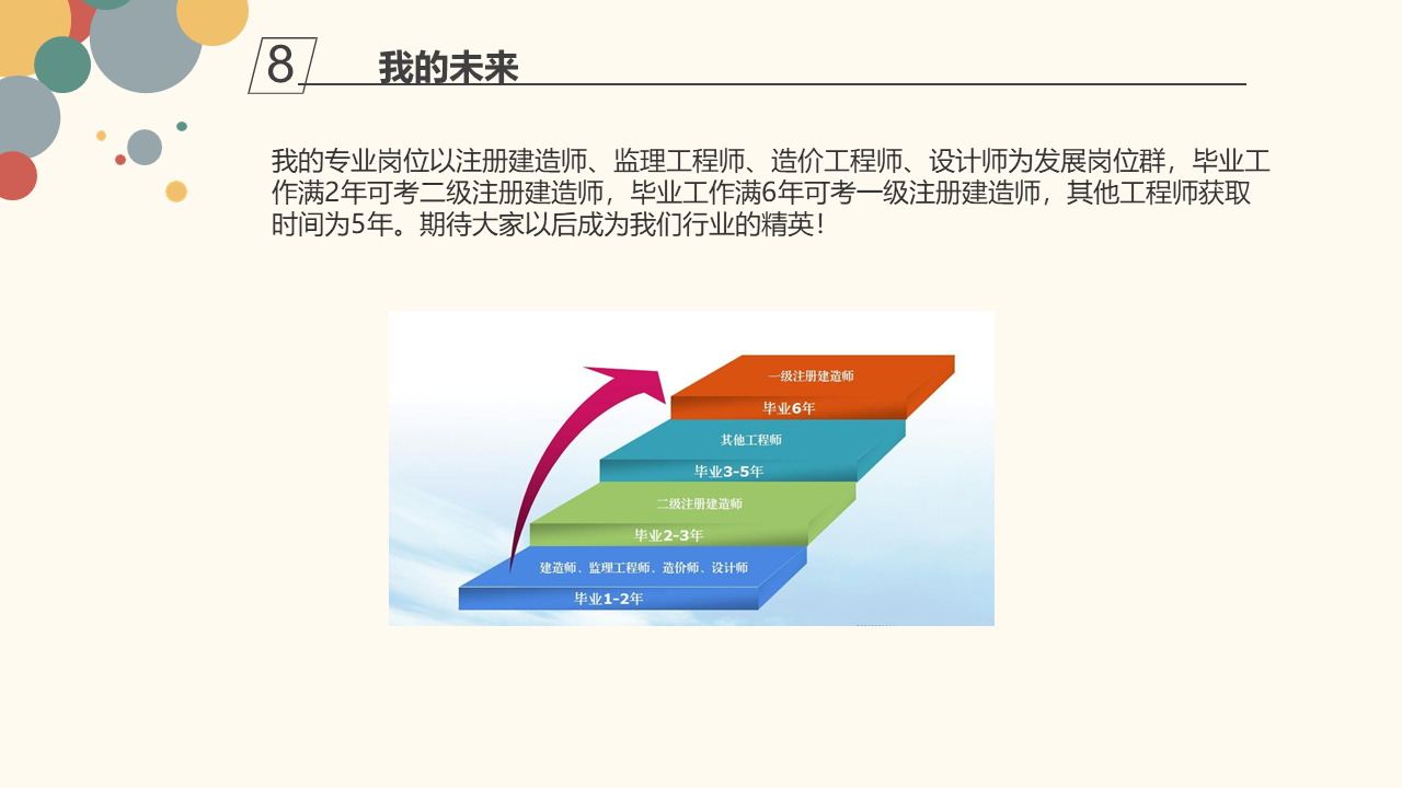 幻灯片14.PNG
