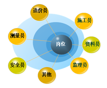 图片 2
