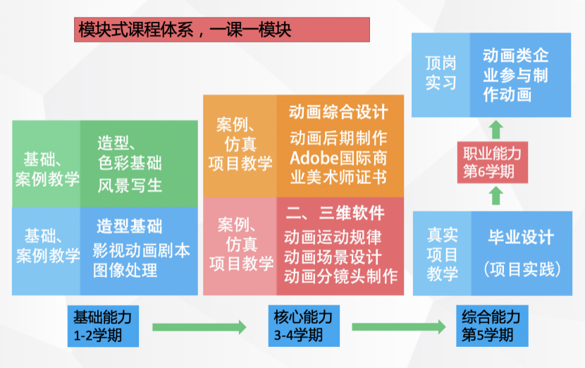 图片 51